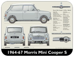 Morris Mini-Cooper S 1964-67 Place Mat, Medium